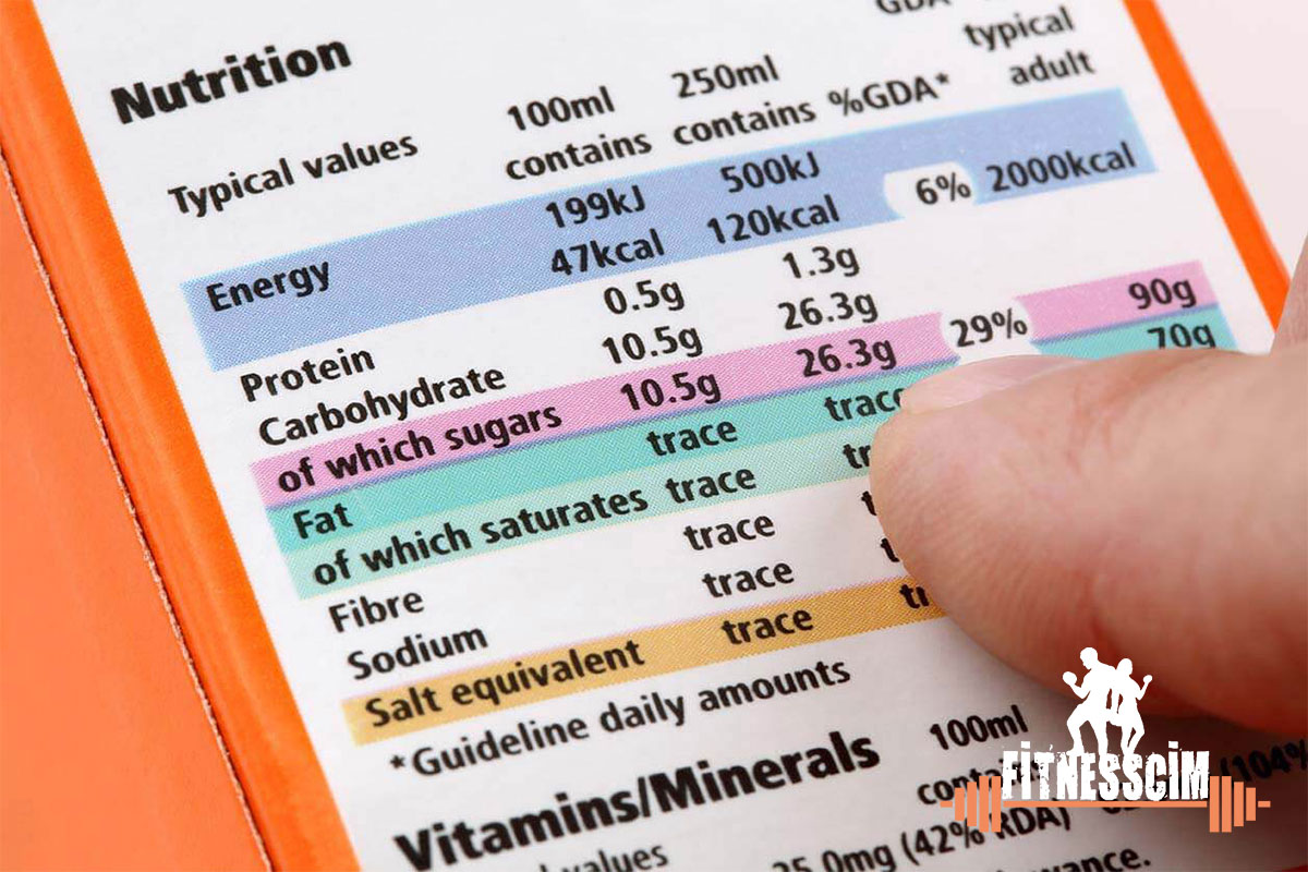 Diyet Yaparken Et Tüketilmeli mi?